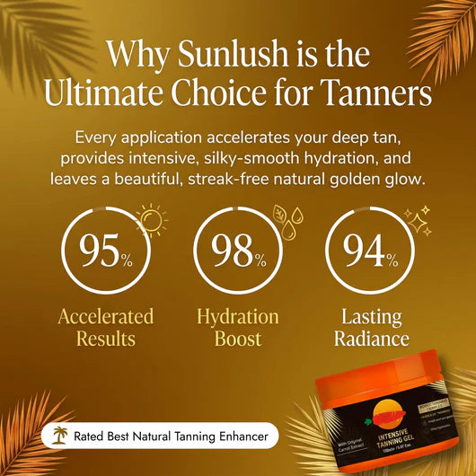 Intensive Tanning Gel