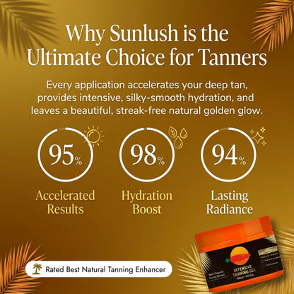 Intensive Tanning Gel