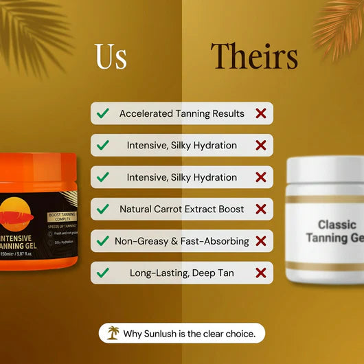 Intensive Tanning Gel
