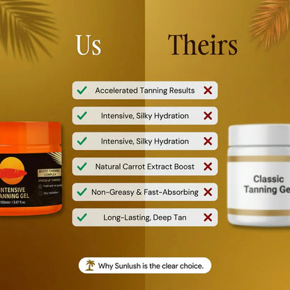 Intensive Tanning Gel