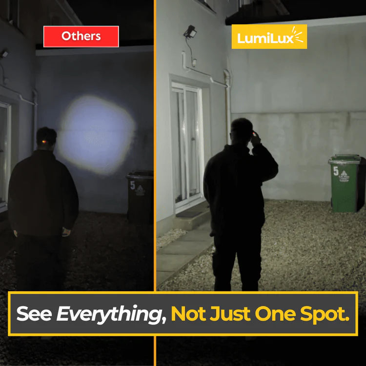 LumiLuxLight™ LED Headtorch