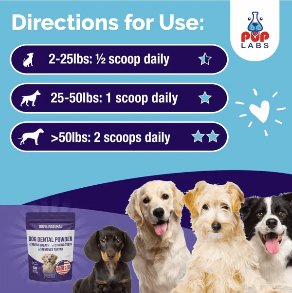 Ryzer Dog Dental Powder