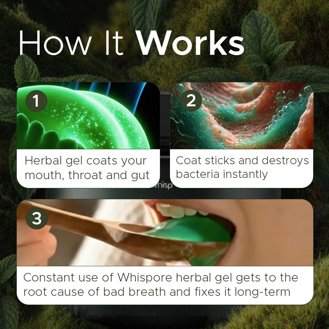 Anti-Bad Breath Herbal Gel Supplement