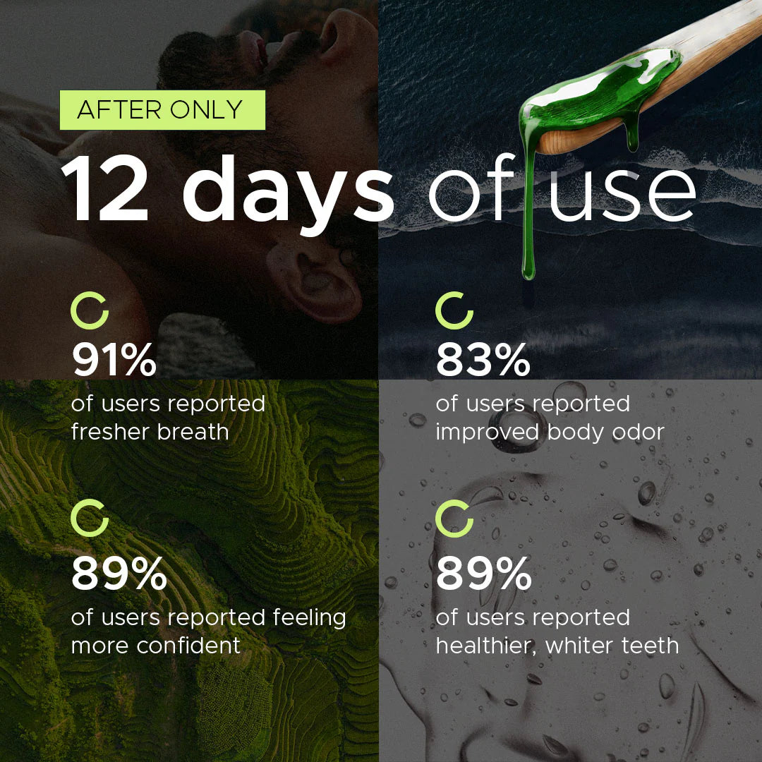Anti-Bad Breath Herbal Gel Supplement
