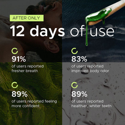 Anti-Bad Breath Herbal Gel Supplement