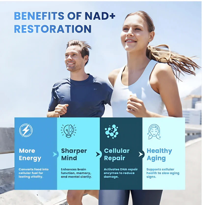 Buy 1 Get 2 Free - RYZER™ - NMN (Nicotinamide Mononucleotide) Pure Powder