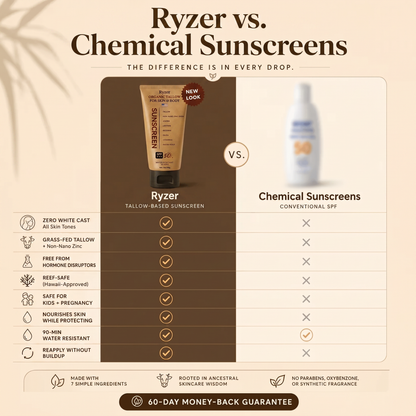 Ryzer Organic SPF 50++ Tallow Sunscreen