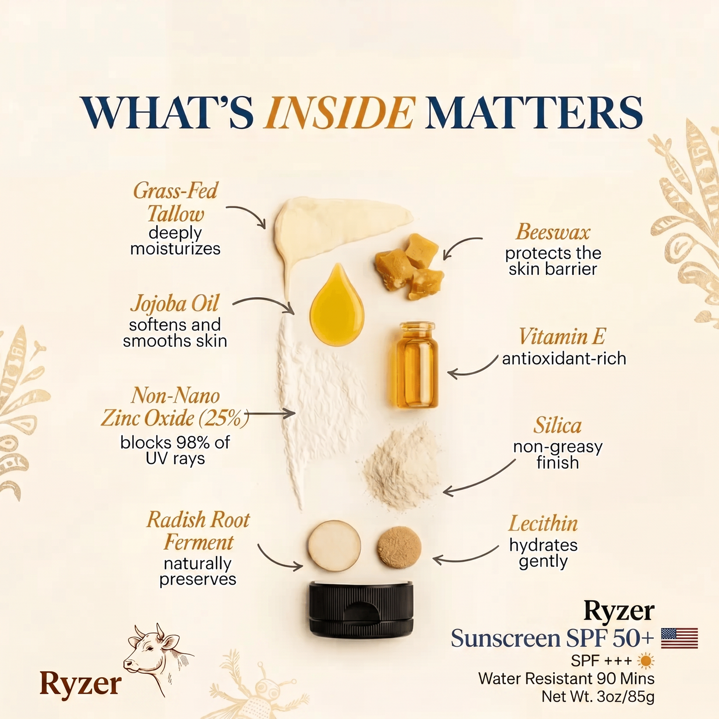 Ryzer Organic SPF 50++ Tallow Sunscreen