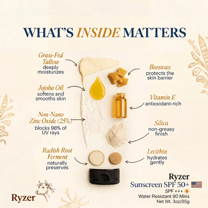 Ryzer Organic SPF 50++ Tallow Sunscreen