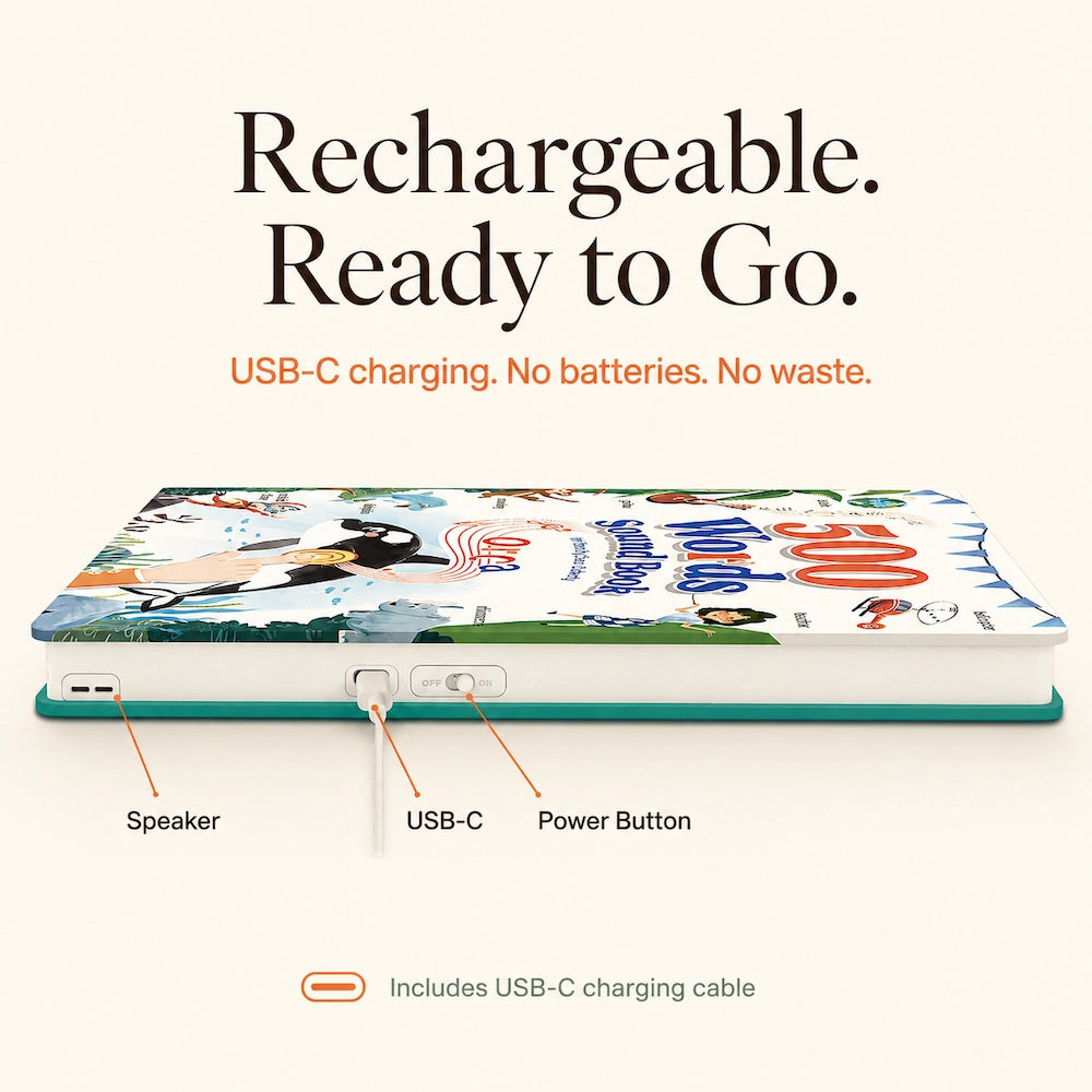 Rechargeable USB-C, speaker and power button