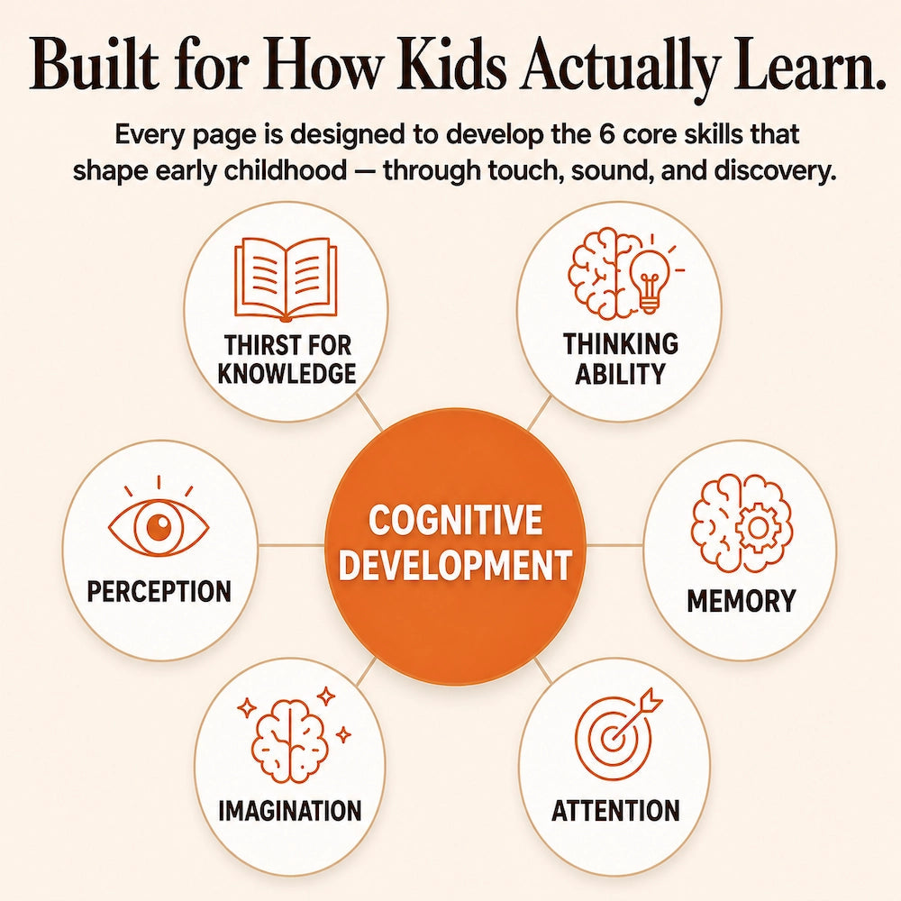 Built for how kids actually learn - cognitive development