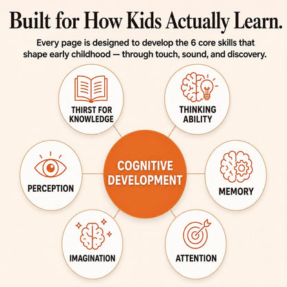 Built for how kids actually learn - cognitive development