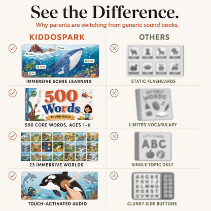 See the difference - 500 Words Sound Book vs others